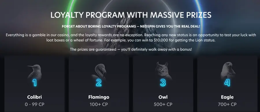 Neospin betting