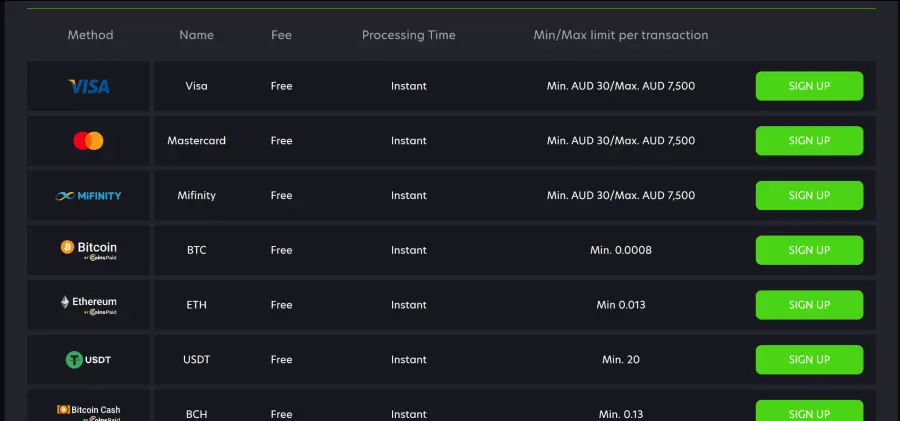 Neospin casino review